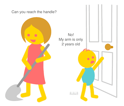 Kidsit book illustration 3