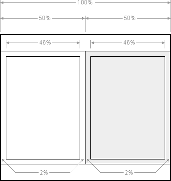 Two column double page layout dimensions