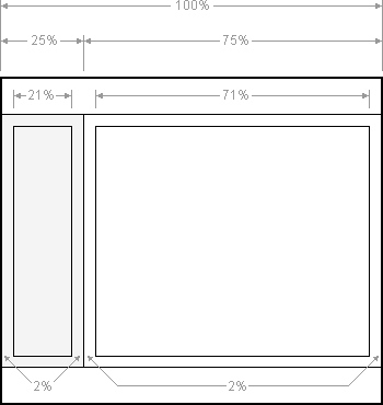 Two column left menu layout dimensions