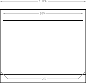 Full page layout dimensions