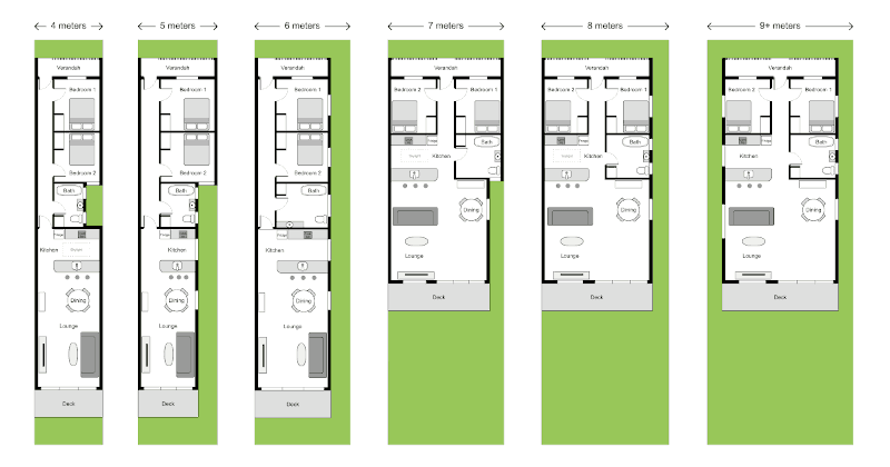 The 6 variations of the house plan at different widths