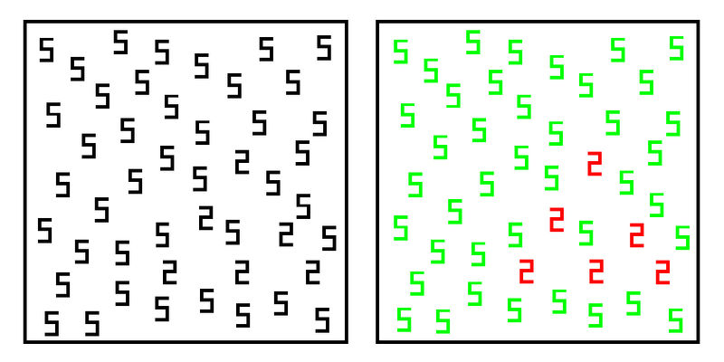 Synaesthesia test